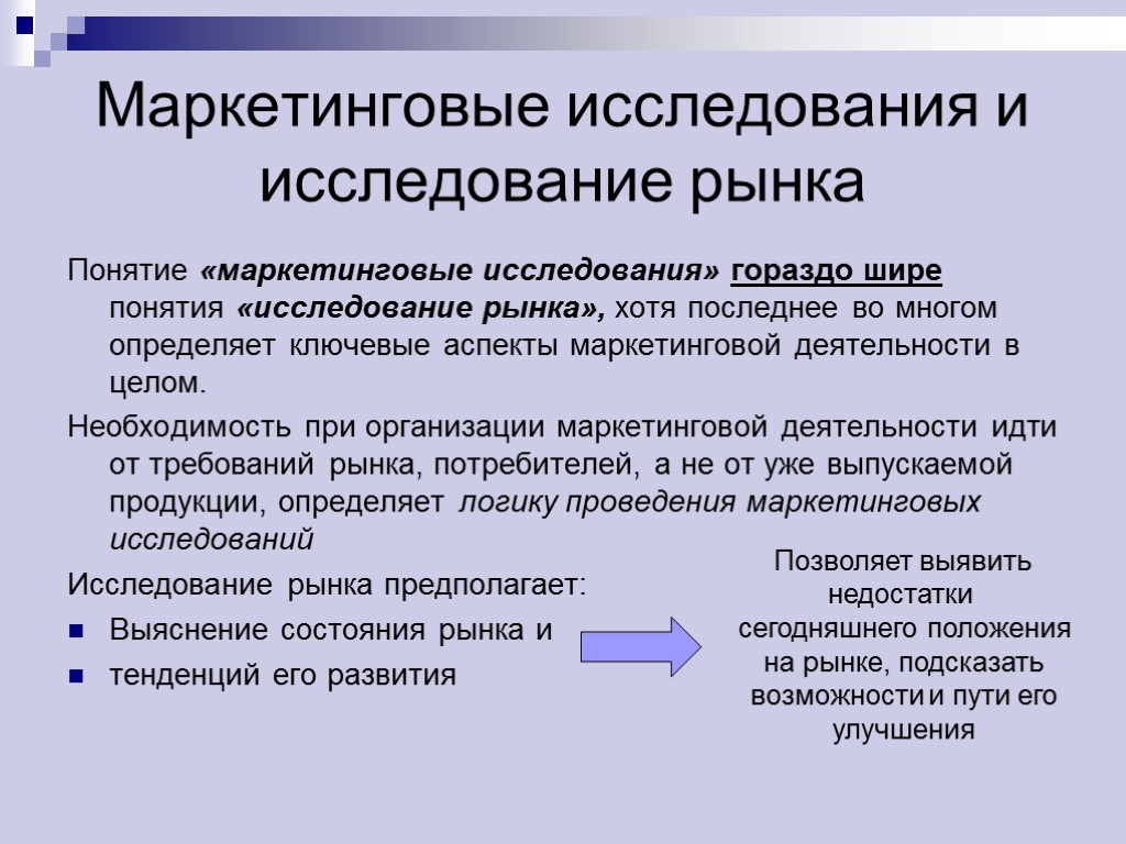 Маркетинговые исследования автомобильного рынка